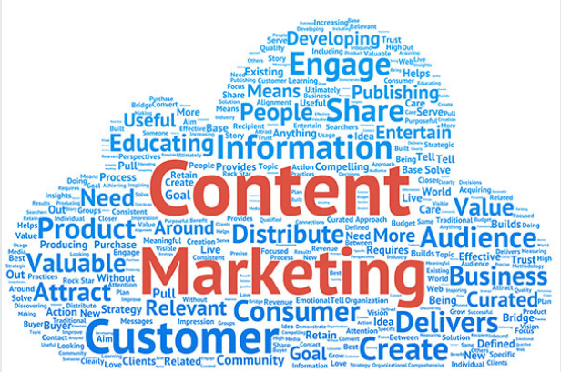 content marketing company