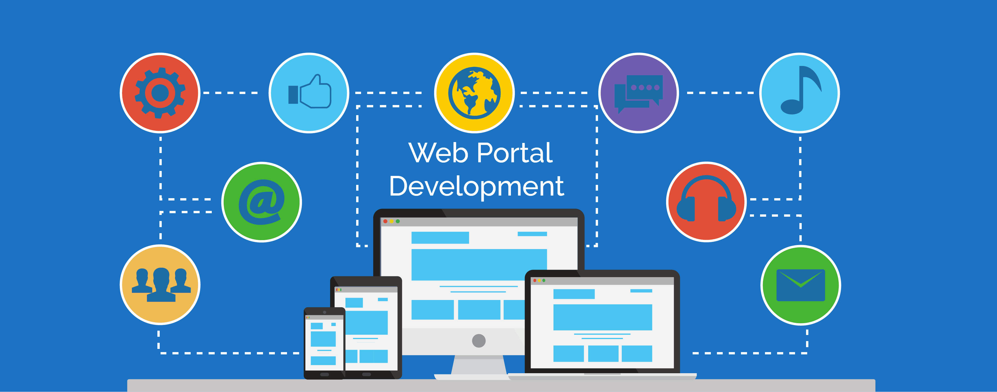 web portal development web portal